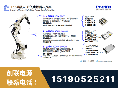 葫芦岛-工业机器人-开关电源解决方案