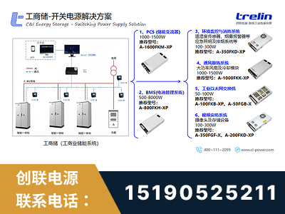 葫芦岛-工商储-开关电源解决方案
