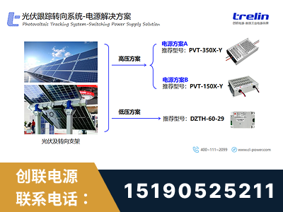 葫芦岛-光伏跟踪转向系统-电源解决方案