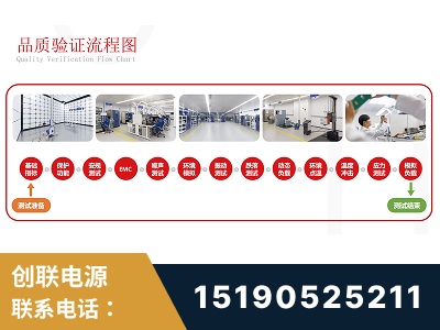 葫芦岛-全流程品质验证体系完善