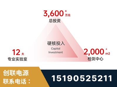 葫芦岛-研发创新能力强